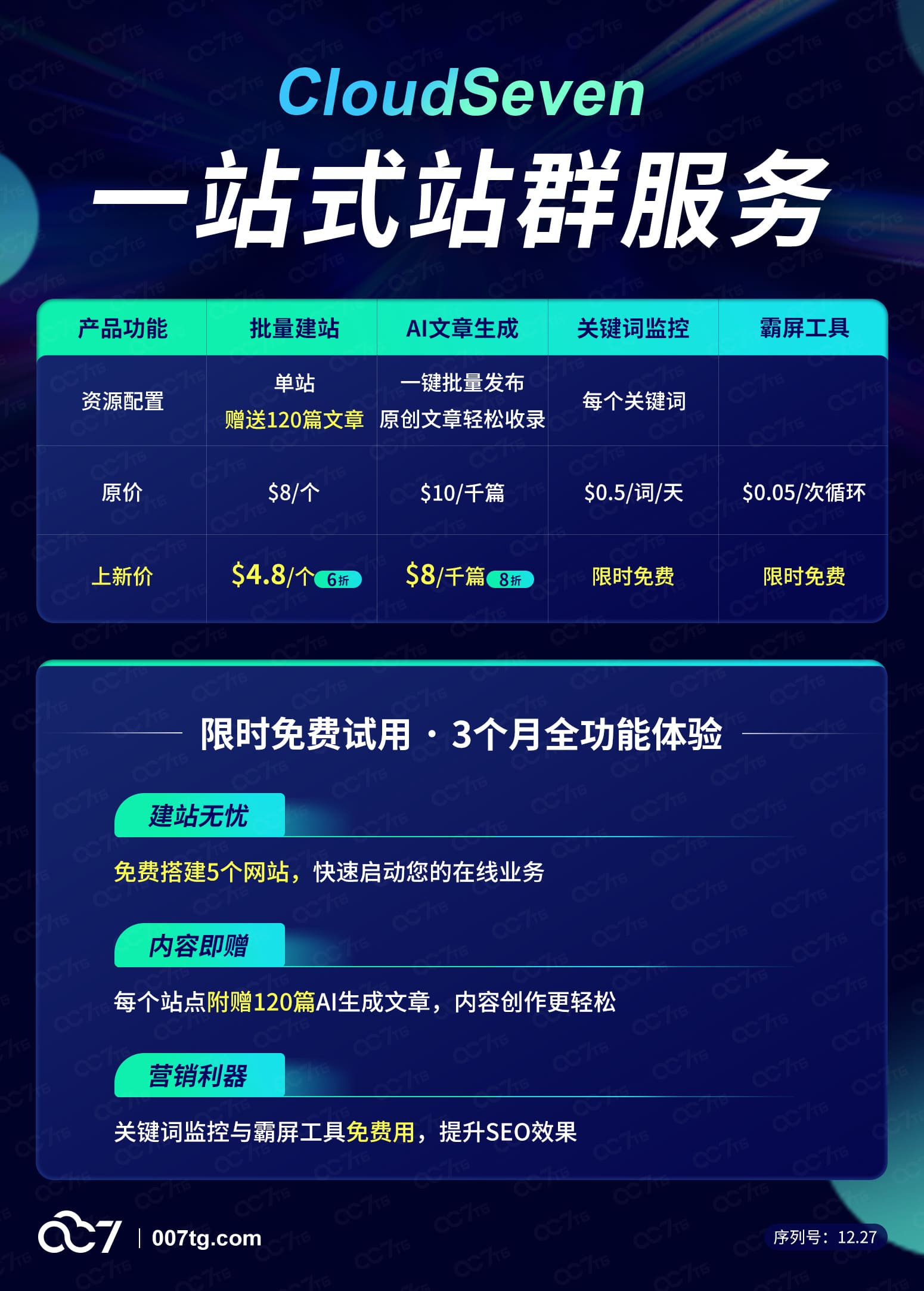 SEO小白也能玩转站群？CloudSeven站群3个月免费体验！