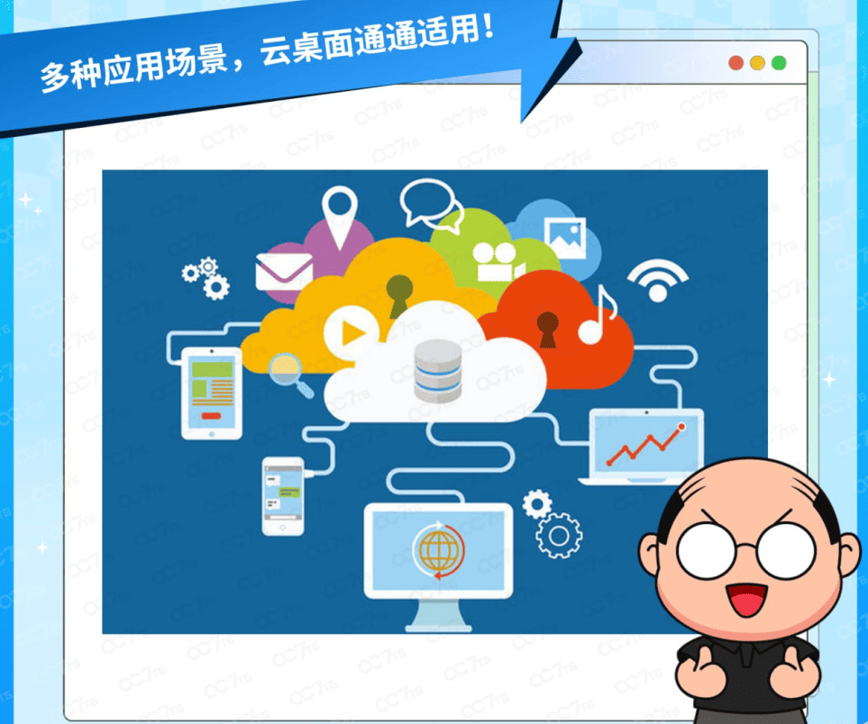 【每日干货】云桌面在远程办公中有什么作用?