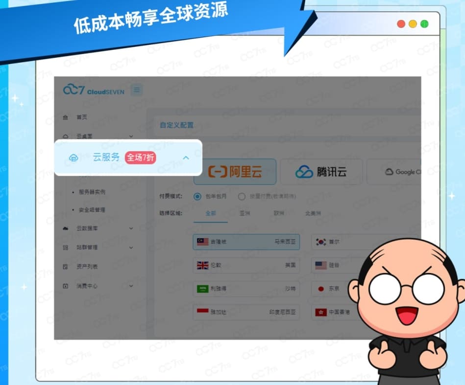 全球资源尽在掌握！Cloudseven云服务:低成本享受全球一线云厂服务