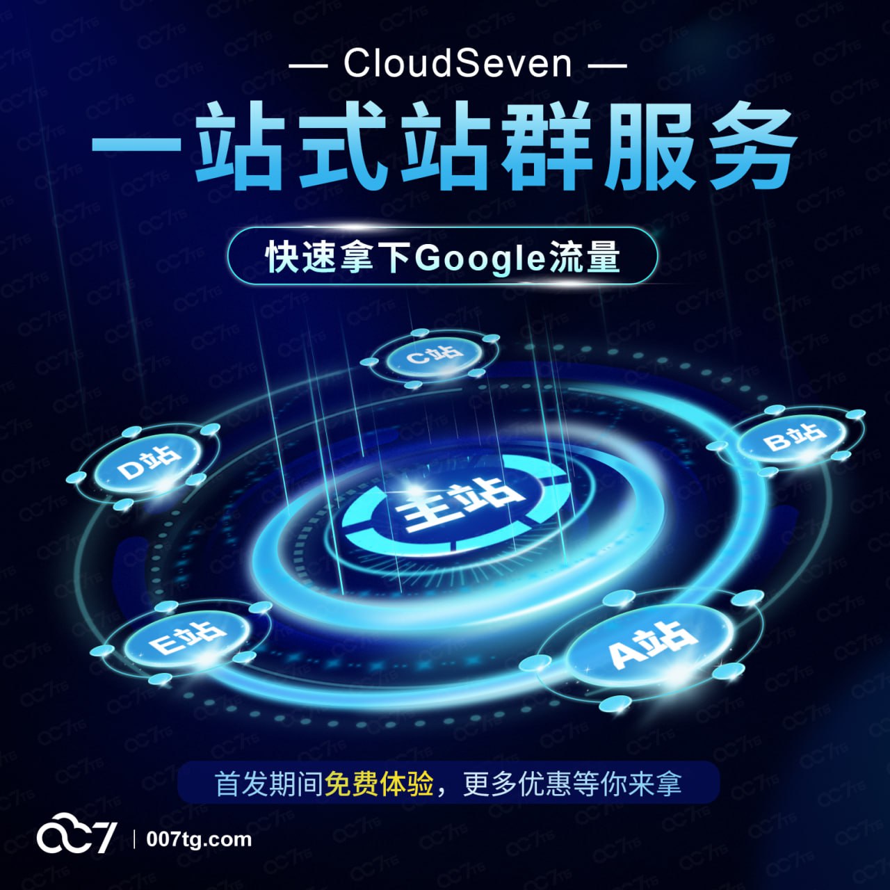 CloudSeven一站式站群服务，搞定Google流量不再怕!